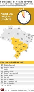 horario-de-verao-atrase-seu-relogio-1h_290