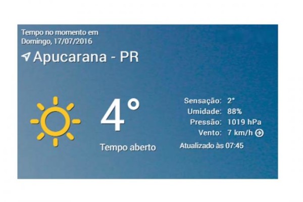 tn_5fcf135c4d_temperatura-em-apucarana-atinge-4c-na-manha-deste-domingo