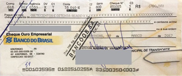 índice