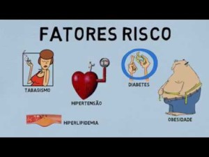 Riscos de Infarto ou AVC no Inverno