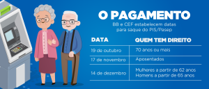 pispasepadaptado