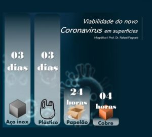 tn_701428b1ad_viabilidade-virus