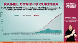 noticia_809499_img1_corona-curitiba (1)