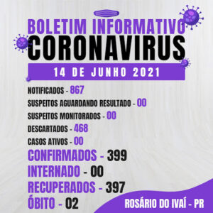 Rosario-do-Ivai-zera-casos-de-Covid-19-00535540-0-202106171932