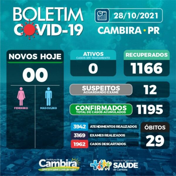 b9d0e95a c79c 48db 80cb 0cc8943b6a82