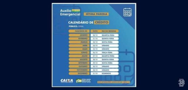 Caixa paga auxílio emergencial a nascidos em junho