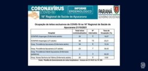 UTI para Covid 19 do Hospital da Providência (2)