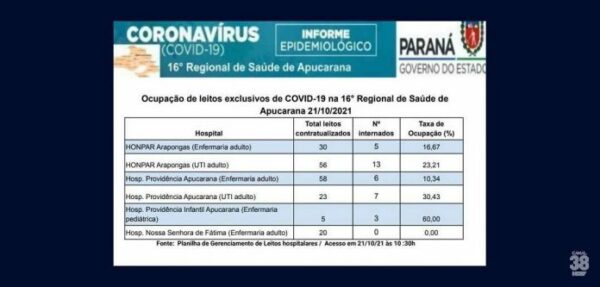 UTI para Covid 19 do Hospital da Providência (2)