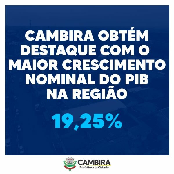 cambira ibge