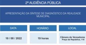 Revisão do Plano Diretor Municipal de Borrazópolis