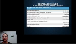 Mandaguari – Poder Executivo promove audiência pública do 2º quadrimestre da Saúde