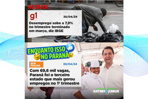 Ratinho Junior – No Paraná, quase 70 mil vagas de empregos foram abertas no primeiro trimestre…
