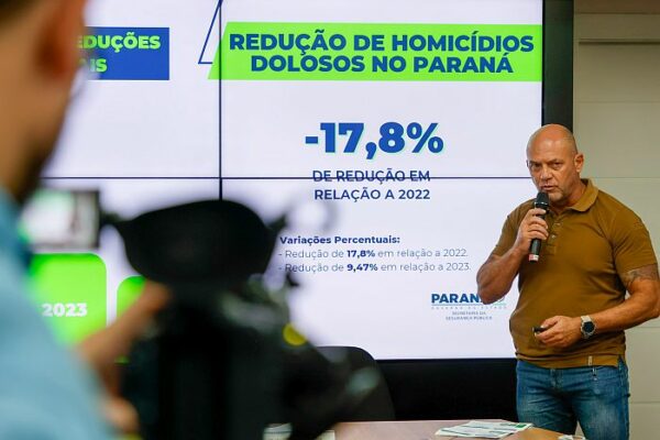 Após investimentos, Paraná atinge em 2024 a menor taxa de homicídios da história