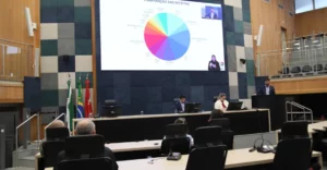 Londrina termina 2º quadrimestre de 2025 com equilíbrio orçamentário em dia